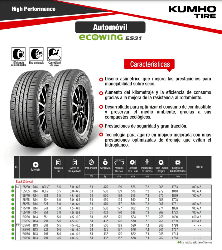 KUMHO 155/80R13 Reifen 79T - Neuer Universalreifen Für PKW